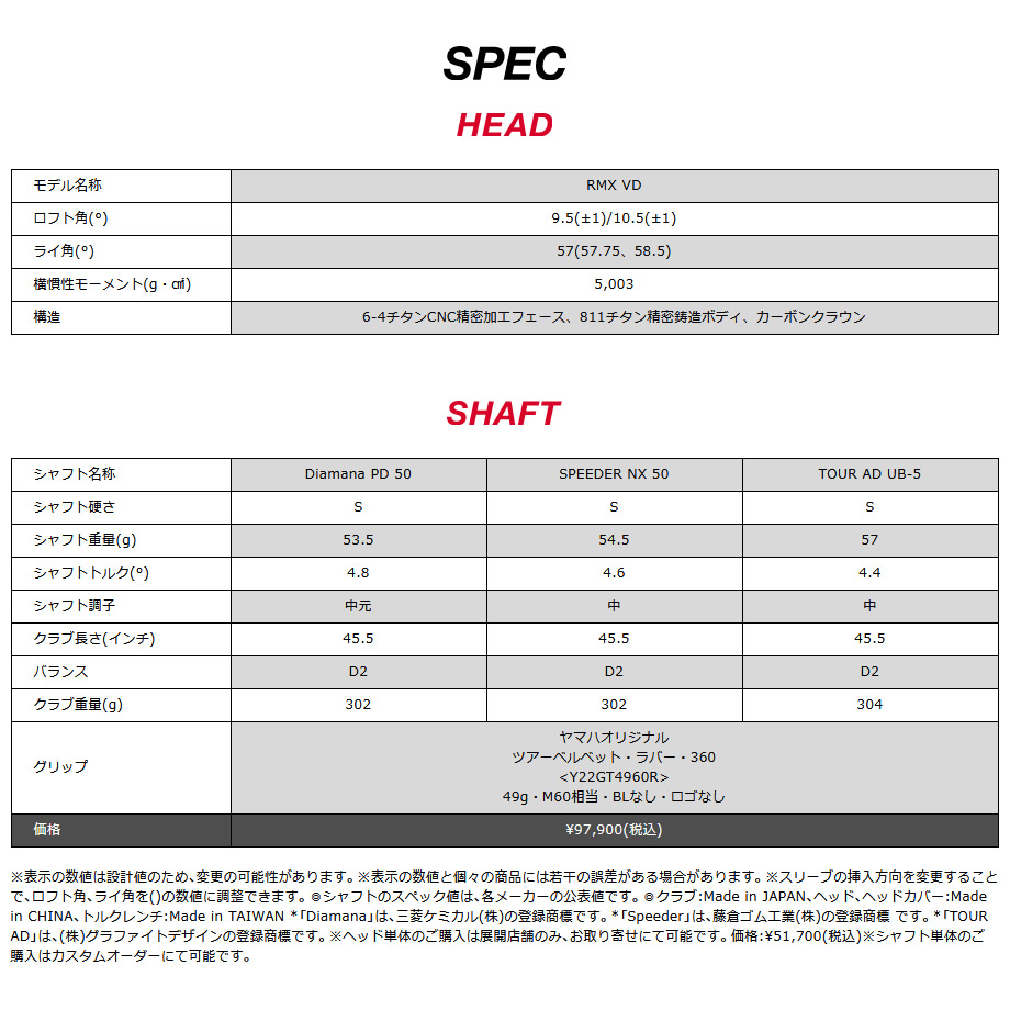 限定 ヤマハ 2022 リミックス RMX VD ドライバー SPEEDER NX 50