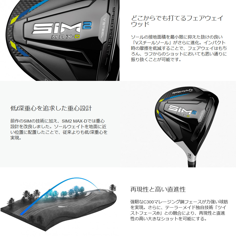 女性用 日本仕様 テーラーメイド SIM2 MAX-D シム2 マックスD フェアウェイウッド 純正カーボン TENSEI BLUE TM40 ('21)  レディース | ゴルフクラブの激安販売 GolfProtection