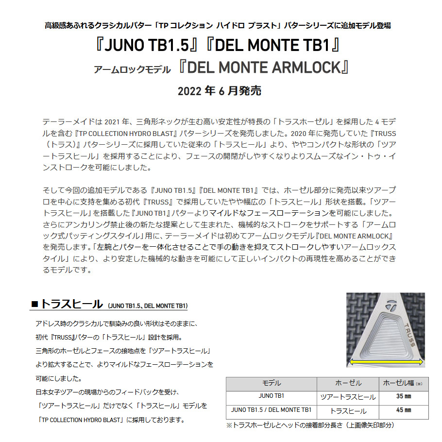 TaylorMade - ハイドロブラストジュノTB1.5の+bonfanti.com.br