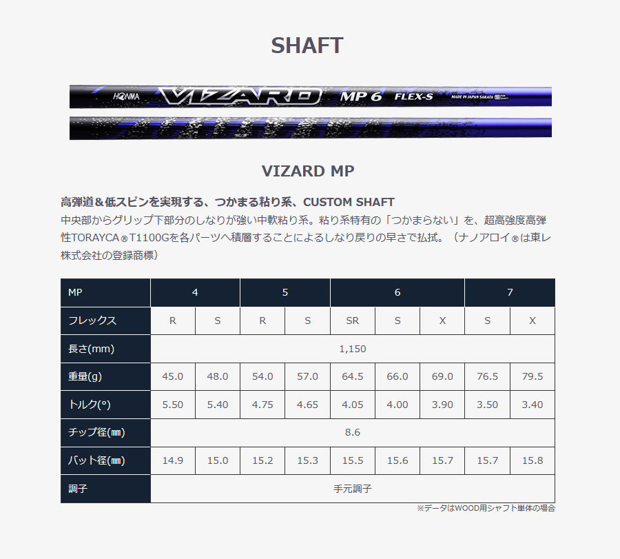 日本仕様 ホンマ ツアーワールド TW757 フェアウェイウッド 純正