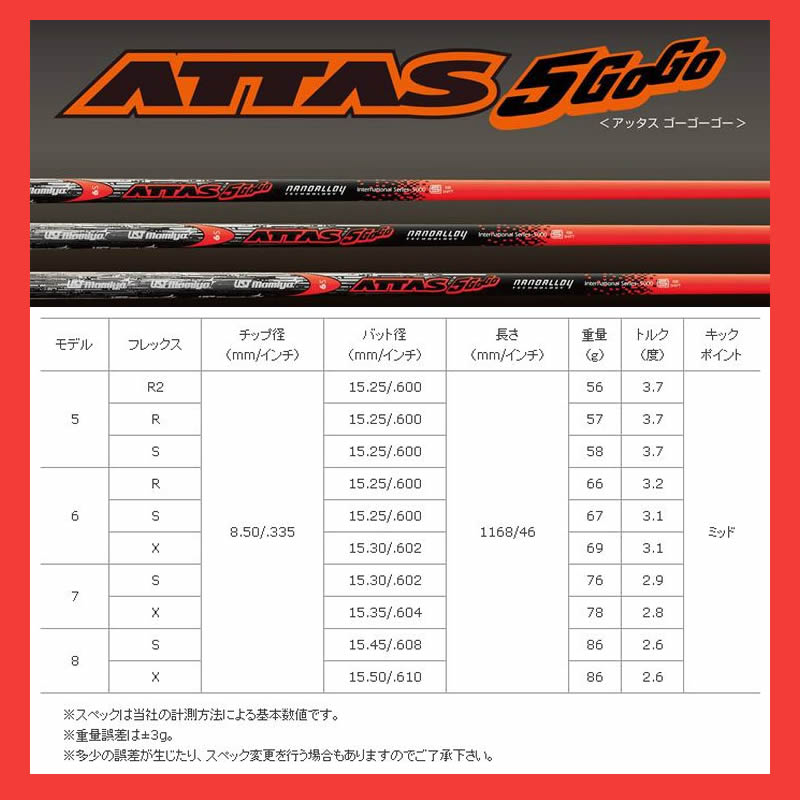ATTAS 5gogo, Tour AD セット売り