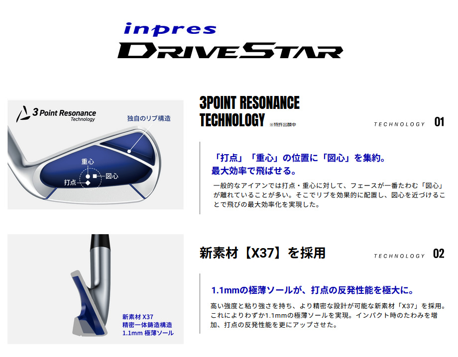 日本仕様 ヤマハ 2023 inpres インプレス DRIVESTAR ドライブスター #7-PW 4本 アイアンセット 純正カーボン SPEEDER  NX for Yamaha M423i | ゴルフクラブの激安販売 GolfProtection