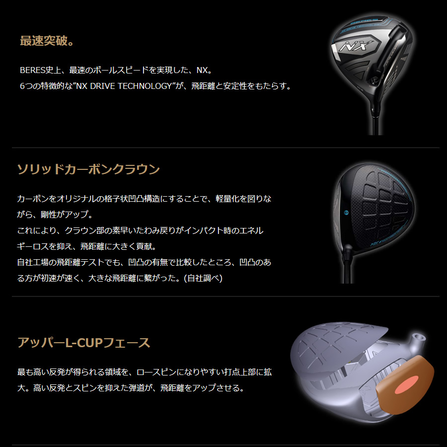 ニッサン・638 HONMA BERES NXドライバー 10.5度 純正SRシャフト