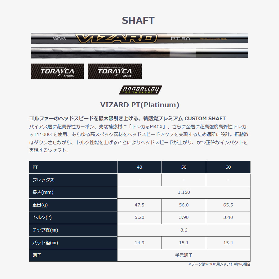 日本仕様 ホンマ BERES NX ベレスNX トリプルスター ドライバー 純正