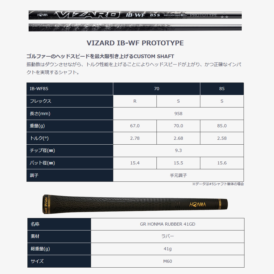 日本仕様 ホンマ BERES NX ベレスNX トリプルスター #7-#11 5本