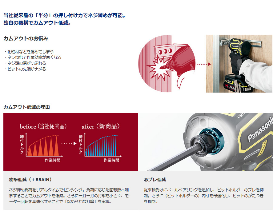 パナソニック 充電 インパクトドライバー EXENA P series EZ1PD1N18D