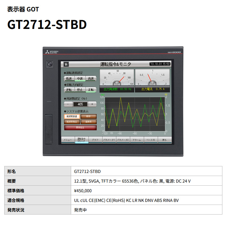 三菱電機 表示器 GOT GT2712-STBD 12.1型 タッチパネル 2023年製-GolfProtection