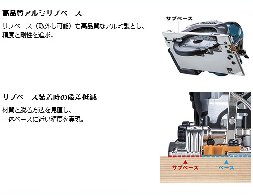 マキタ 125mm 充電式マルノコ HS474DRGX (青)／HS474DRGXB (黒) 18V