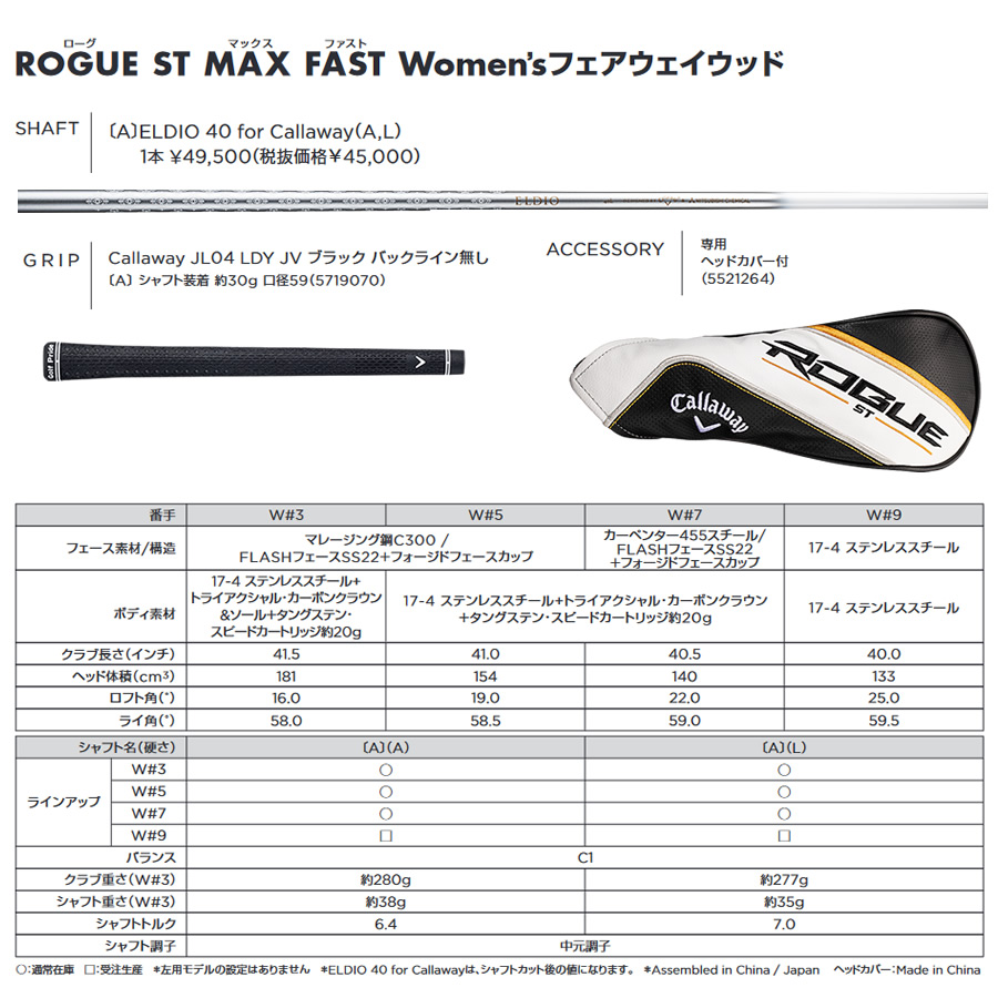女性用 日本仕様 キャロウェイ 2022 ROGUE ST MAX FAST ローグST