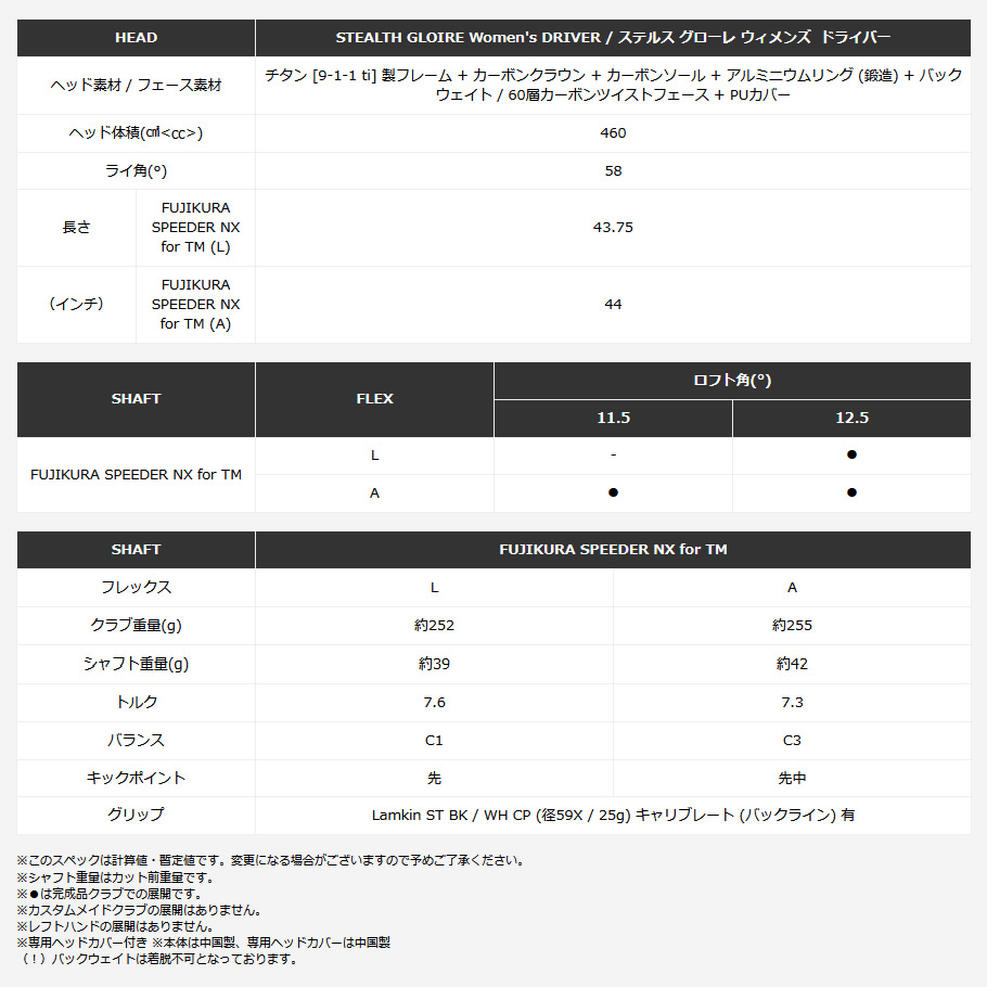 女性用 日本仕様 テーラーメイド STEALTH GLOIRE ステルス グローレ