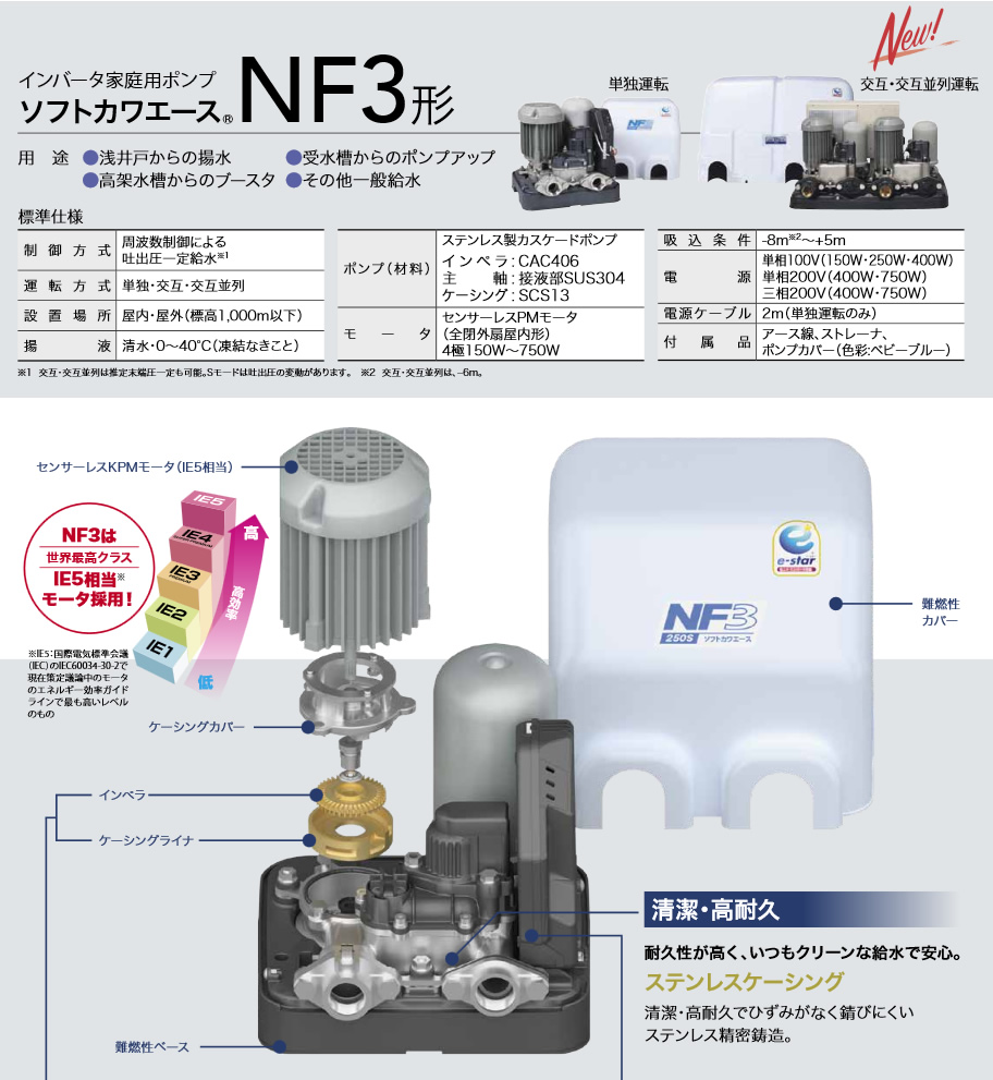 川本ポンプ ソフトカワエース NF3-250S 家庭用インバータ浅井戸ポンプ 
