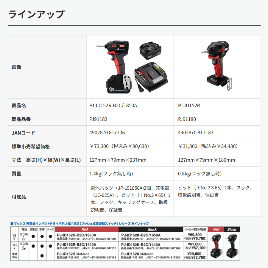 マックス MAX マックス PJ-ID152R-B2C/1850A PJ91182 充電式インパクト