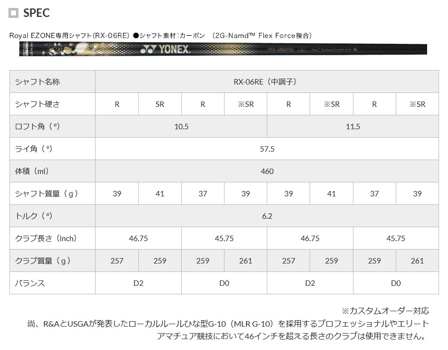 日本仕様 ヨネックス 2023 Royal EZONE ロイヤル イーゾーン