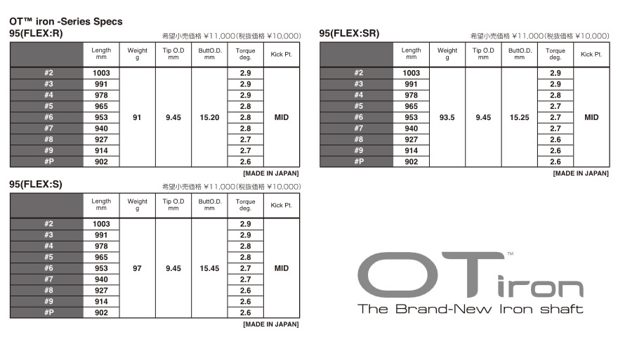 三菱ケミカル OT iron 75/85/95 シリーズ #5-PW 6本 アイアン用 