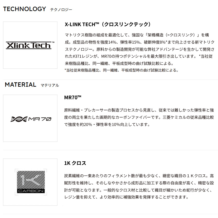 日本仕様 三菱ケミカル TENSEI Pro Blue 1K テンセイ プロ ブルー 1K