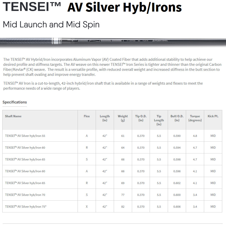 US仕様 三菱ケミカル TENSEI AV Silver HYBRID／IRON テンセイAVシルバー ハイブリッド／アイアン用 42インチ カーボン  シャフト単品 | ゴルフクラブの激安販売 GolfProtection