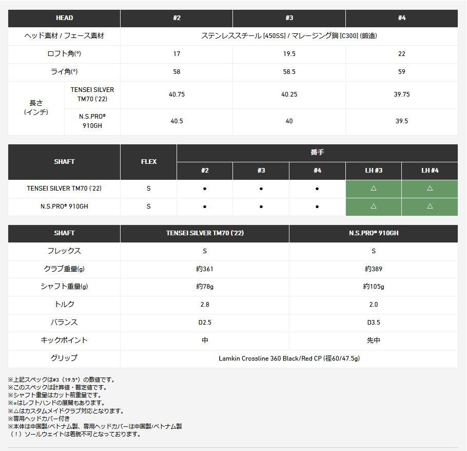 日本仕様 テーラーメイド セレクトストア限定 STEALTH PLUS＋ ステルス