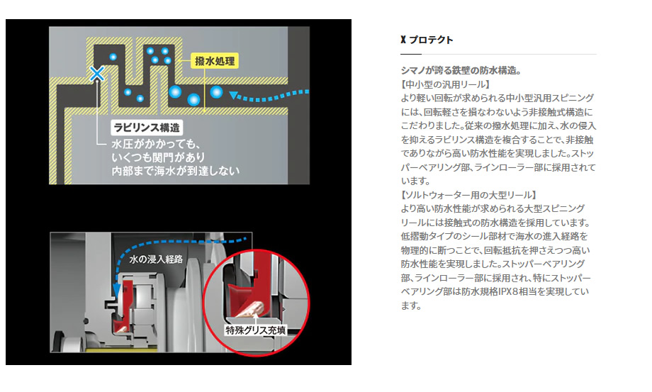 シマノ 22 ステラ STELLA C3000XG スピニングリ－ル | ゴルフクラブの