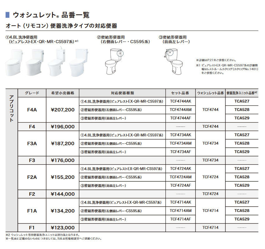 TOTO ウォシュレット アプリコットF3A TCF4734AM オート便器洗浄タイプ