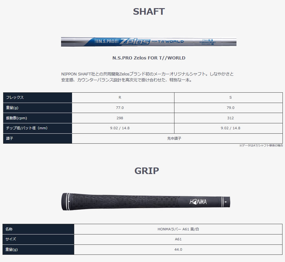 本間ゴルフ TOUR WORLD TOUR WORLD TW XP-1 アイアン N.S.PRO ZELOS