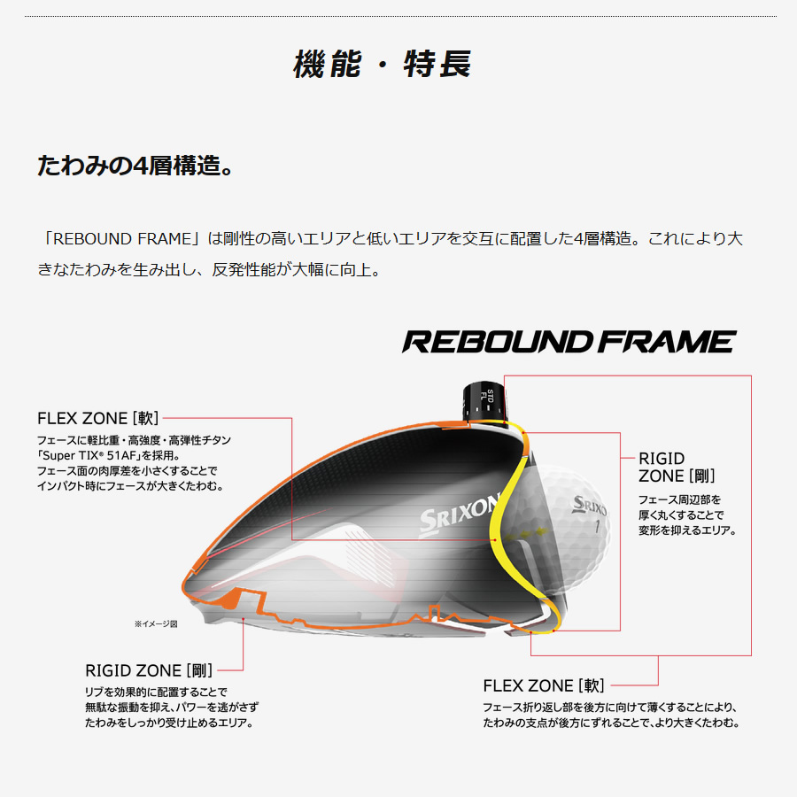 日本仕様 ダンロップ スリクソン ZX7 ドライバー 純正カーボン Diamana