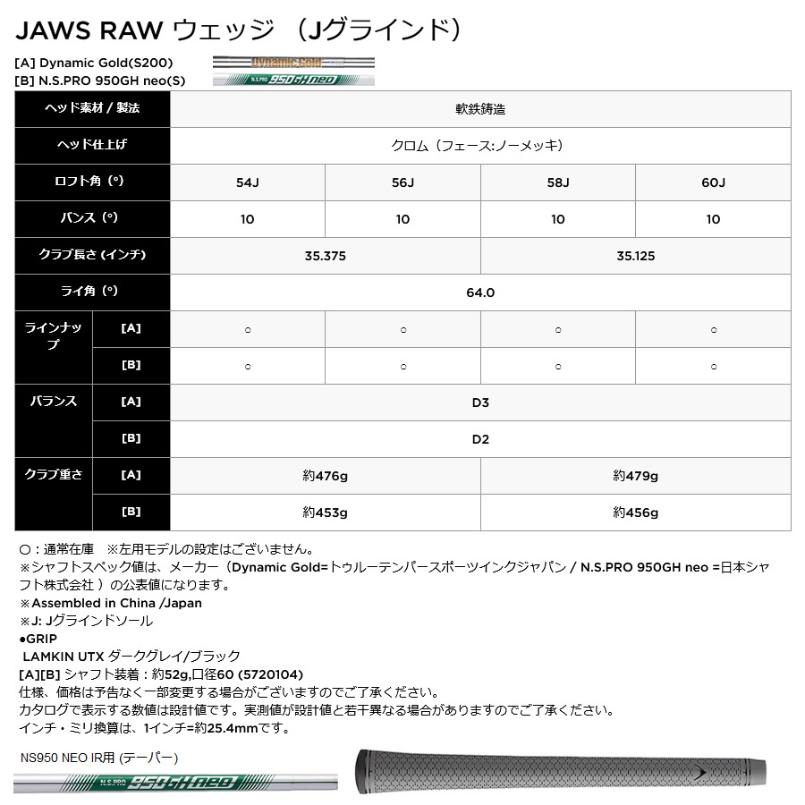 日本仕様 キャロウェイ JAWS RAW クロム (Jグラインド) ウェッジ N.S.PRO 950GH neo スチール フレックス：S | ゴルフクラブの激安販売  GolfProtection