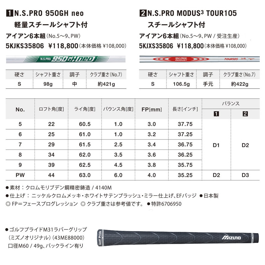 日本仕様 ミズノ JPX 921 HOT METAL PRO ホットメタルプロ #5-PW 6本