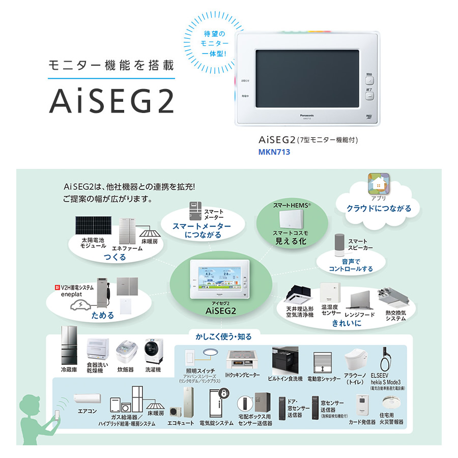 パナソニック AiSEG2 (7型モニター機能付) MKN713 アイセグ2 (HOME IoT) | ゴルフクラブの激安販売  GolfProtection