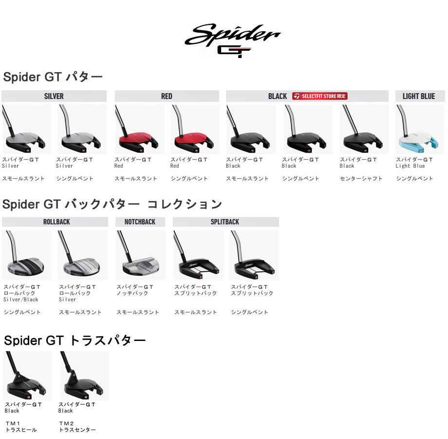 日本仕様 テーラーメイド スパイダーGT ノッチバック スモールスラント パター Spider GT バックパターコレクション NOTCHBACK  Small Slant | ゴルフクラブの激安販売 GolfProtection