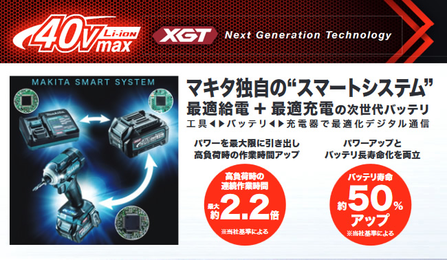 マキタ パワーソースキット XGT9 40Vmax 8.0Ah バッテリ2本・急速充電